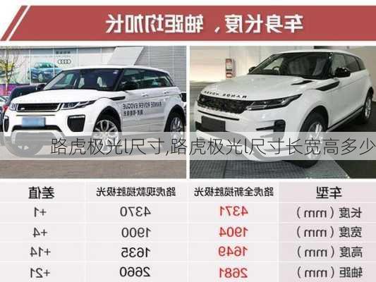 路虎极光l尺寸,路虎极光l尺寸长宽高多少