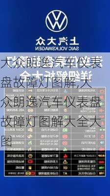 大众朗逸汽车仪表盘故障灯图解,大众朗逸汽车仪表盘故障灯图解大全大图