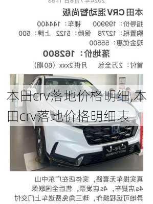 本田crv落地价格明细,本田crv落地价格明细表