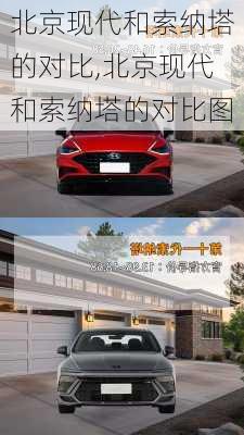 北京现代和索纳塔的对比,北京现代和索纳塔的对比图