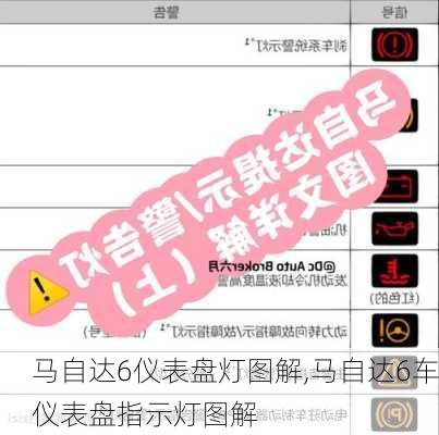 马自达6仪表盘灯图解,马自达6车仪表盘指示灯图解