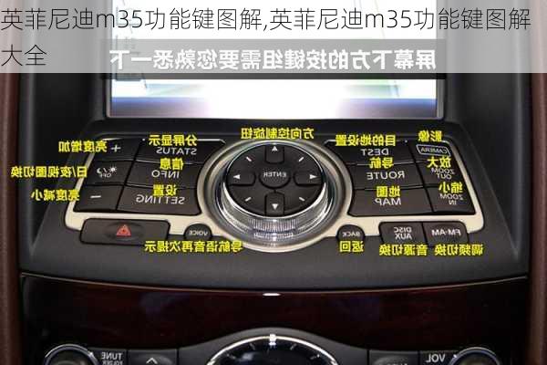 英菲尼迪m35功能键图解,英菲尼迪m35功能键图解大全