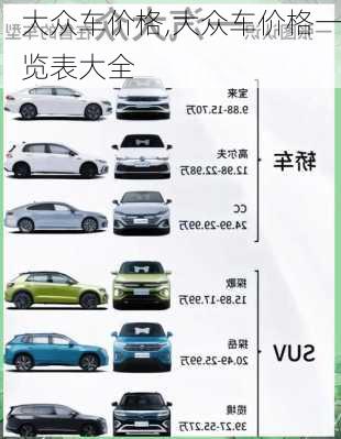 大众车价格,大众车价格一览表大全