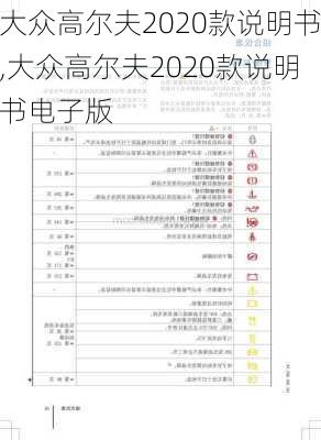 大众高尔夫2020款说明书,大众高尔夫2020款说明书电子版