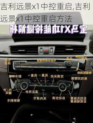 吉利远景x1中控重启,吉利远景x1中控重启方法
