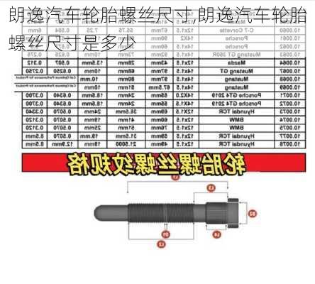 朗逸汽车轮胎螺丝尺寸,朗逸汽车轮胎螺丝尺寸是多少
