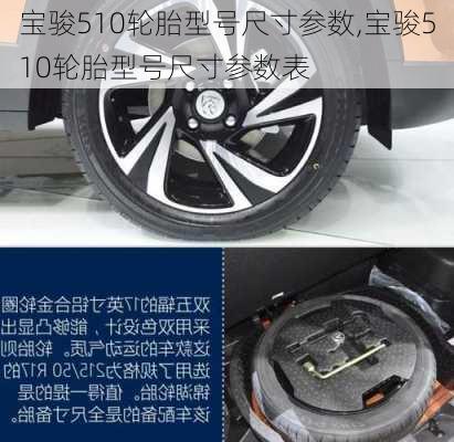 宝骏510轮胎型号尺寸参数,宝骏510轮胎型号尺寸参数表