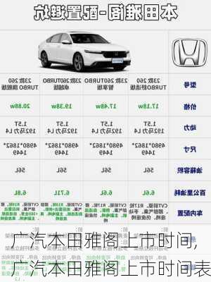 广汽本田雅阁上市时间,广汽本田雅阁上市时间表