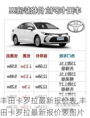 丰田卡罗拉最新报价表,丰田卡罗拉最新报价表图片