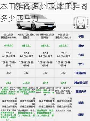 本田雅阁多少匹,本田雅阁多少匹马力