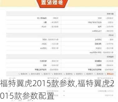 福特翼虎2015款参数,福特翼虎2015款参数配置