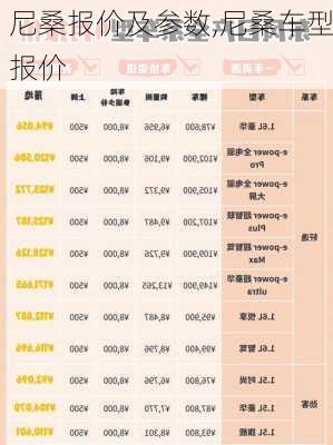 尼桑报价及参数,尼桑车型报价