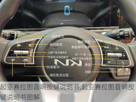 起亚赛拉图音响按键说明书,起亚赛拉图音响按键说明书图解