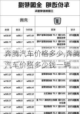 奔腾汽车价格多少,奔腾汽车价格多少钱一辆