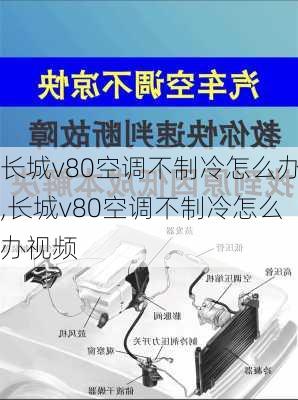 长城v80空调不制冷怎么办,长城v80空调不制冷怎么办视频