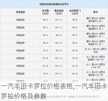 一汽丰田卡罗拉价格表格,一汽丰田卡罗拉价格及参数