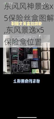 东风风神景逸x5保险丝盒图解,东风景逸x5保险盒位置