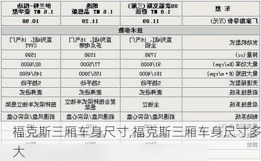 福克斯三厢车身尺寸,福克斯三厢车身尺寸多大