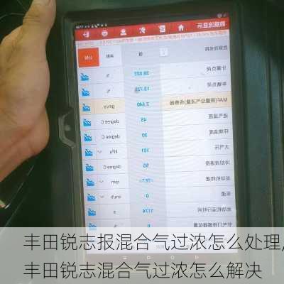 丰田锐志报混合气过浓怎么处理,丰田锐志混合气过浓怎么解决