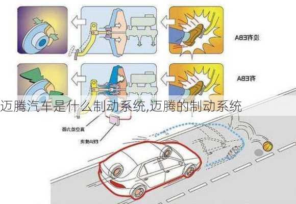 迈腾汽车是什么制动系统,迈腾的制动系统