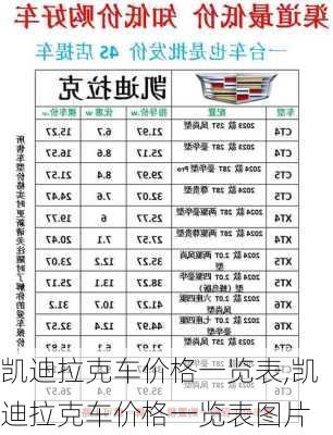 凯迪拉克车价格一览表,凯迪拉克车价格一览表图片