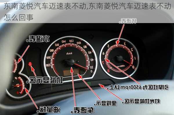 东南菱悦汽车迈速表不动,东南菱悦汽车迈速表不动怎么回事