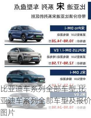 比亚迪车系列全部车型,比亚迪车系列全部车型及报价图片