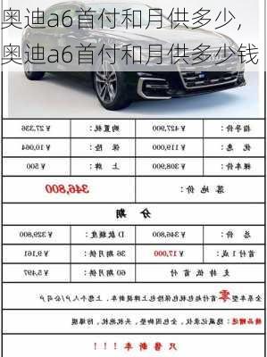奥迪a6首付和月供多少,奥迪a6首付和月供多少钱