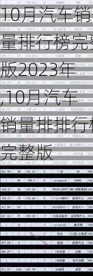 10月汽车销量排行榜完整版2023年,10月汽车销量排排行榜完整版