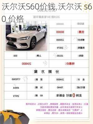 沃尔沃S60价钱,沃尔沃 s60 价格