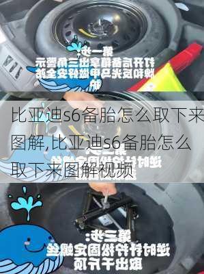 比亚迪s6备胎怎么取下来图解,比亚迪s6备胎怎么取下来图解视频
