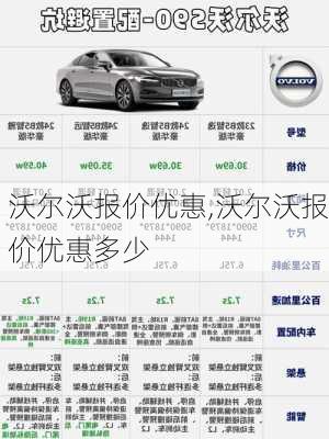 沃尔沃报价优惠,沃尔沃报价优惠多少