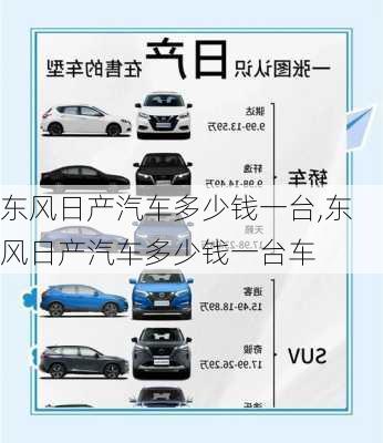 东风日产汽车多少钱一台,东风日产汽车多少钱一台车