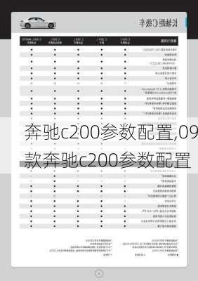 奔驰c200参数配置,09款奔驰c200参数配置