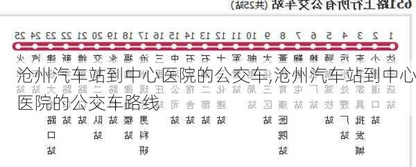 沧州汽车站到中心医院的公交车,沧州汽车站到中心医院的公交车路线
