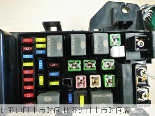 比亚迪F1上市时间,比亚迪f1上市时间表
