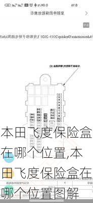 本田飞度保险盒在哪个位置,本田飞度保险盒在哪个位置图解