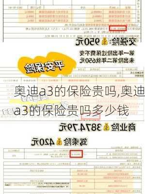 奥迪a3的保险贵吗,奥迪a3的保险贵吗多少钱