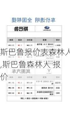斯巴鲁报价表森林人,斯巴鲁森林人 报价