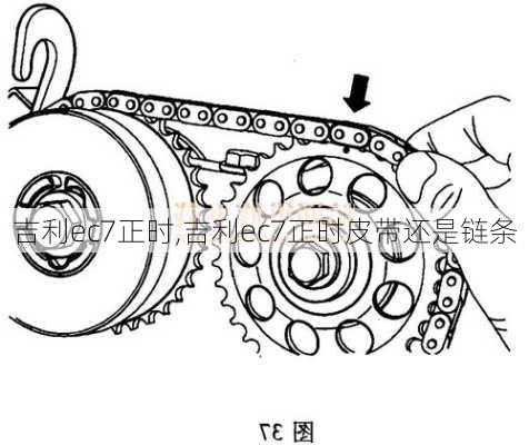 吉利ec7正时,吉利ec7正时皮带还是链条