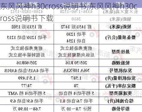 东风风神h30cross说明书,东风风神h30cross说明书下载